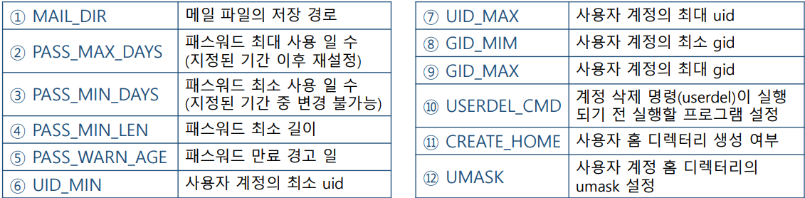 화면 캡처 2022-10-11 110221